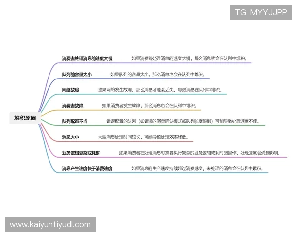 KY体育集团会员注册遇到问题怎么办？常见问题及解决方案全解析